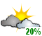 Mainly cloudy (20%)