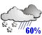 Chance of rain showers or flurries (60%)