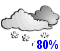 Snow (80%)