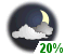 Mainly cloudy (20%)